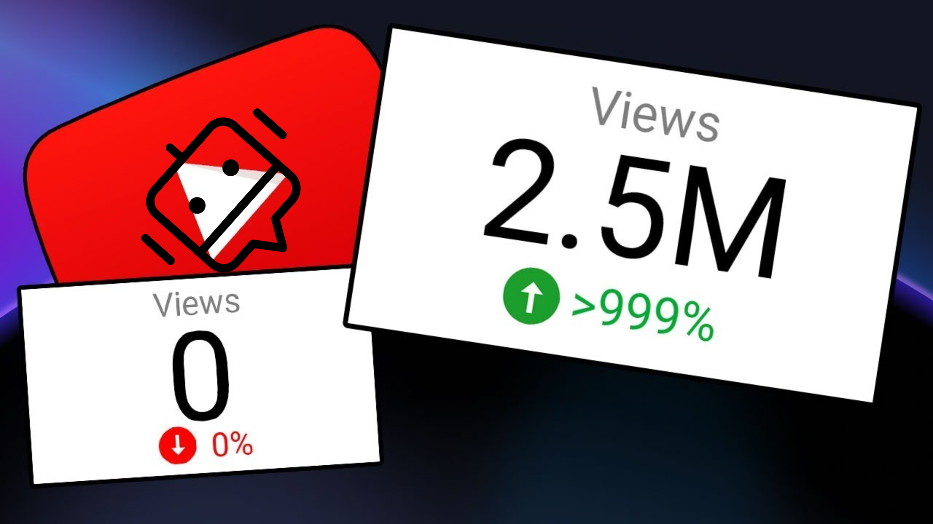 botting youtube views botting youtube views